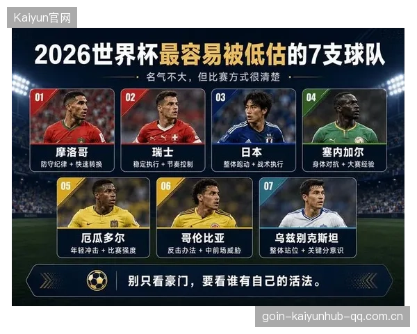 2026世界杯某组胜负差距极小，将成最焦灼战场