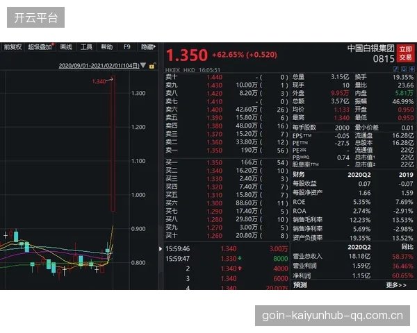 赛程如战火燃烧——如何在高压环境下战胜“随之而来”的赛程异常激烈